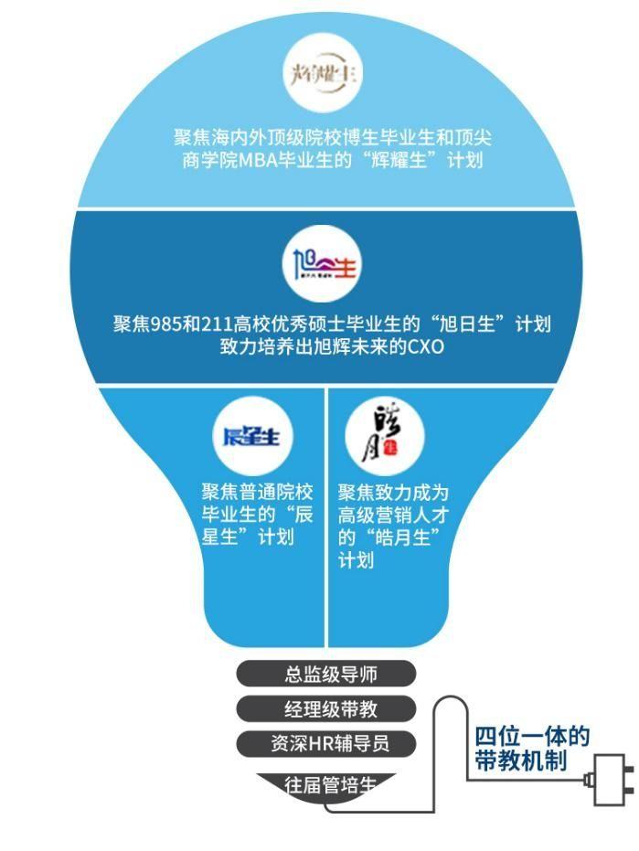 亚洲必赢(股份)有限公司官网