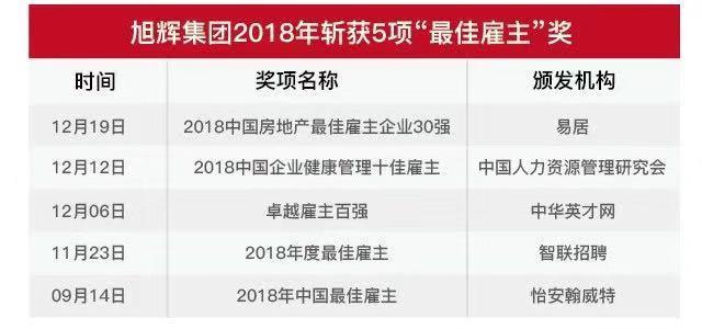 亚洲必赢(股份)有限公司官网