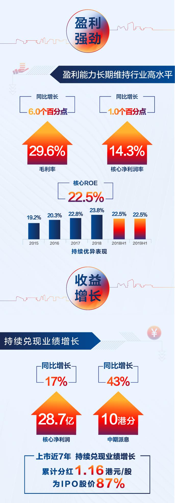 亚洲必赢(股份)有限公司官网