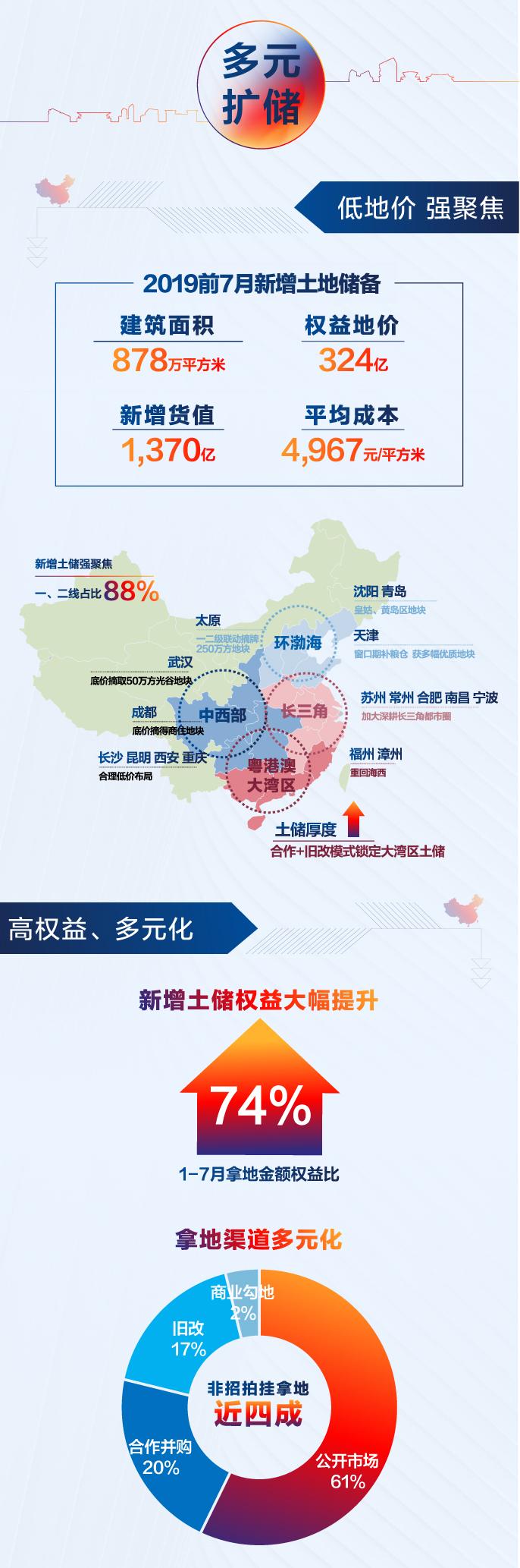 亚洲必赢(股份)有限公司官网