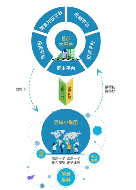亚洲必赢(股份)有限公司官网