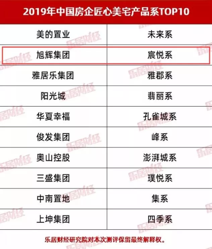 亚洲必赢(股份)有限公司官网