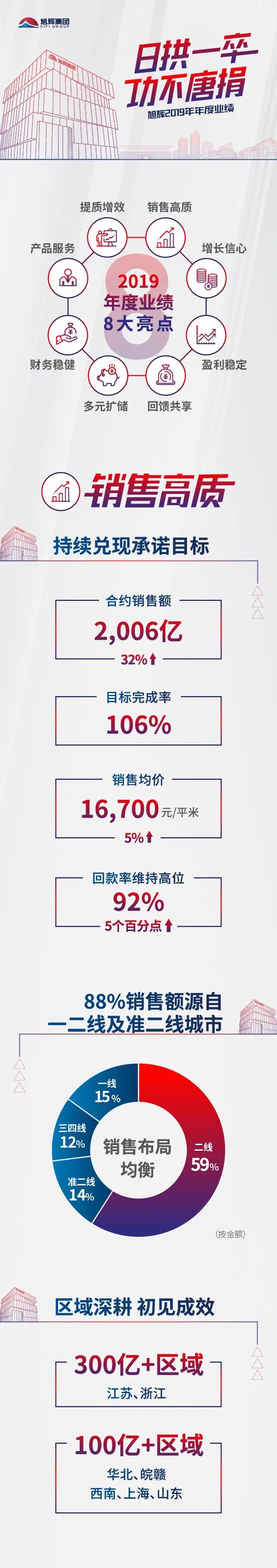 亚洲必赢(股份)有限公司官网