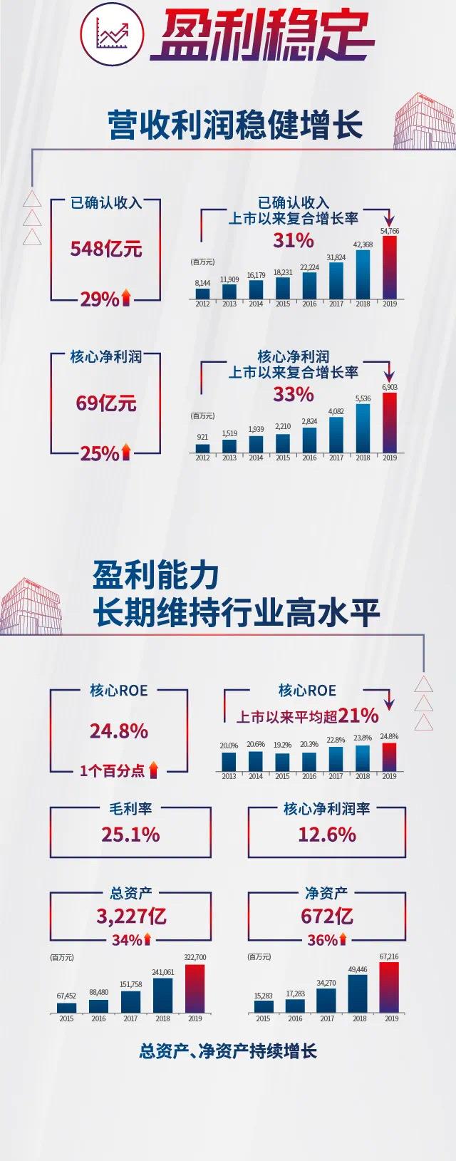亚洲必赢(股份)有限公司官网