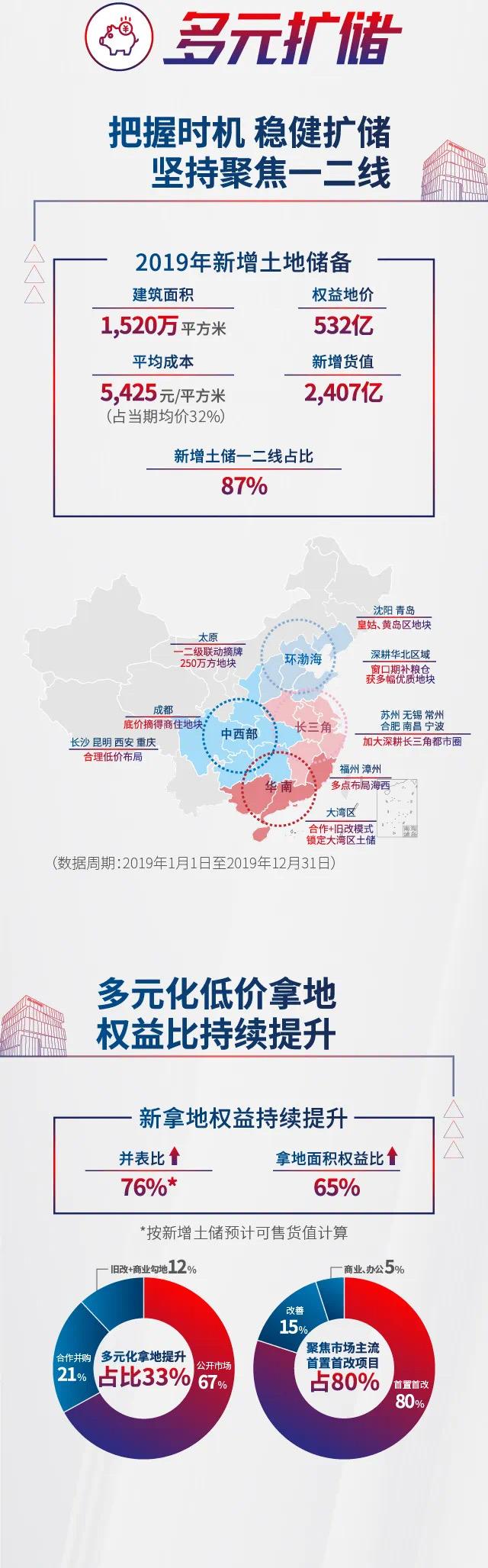 亚洲必赢(股份)有限公司官网