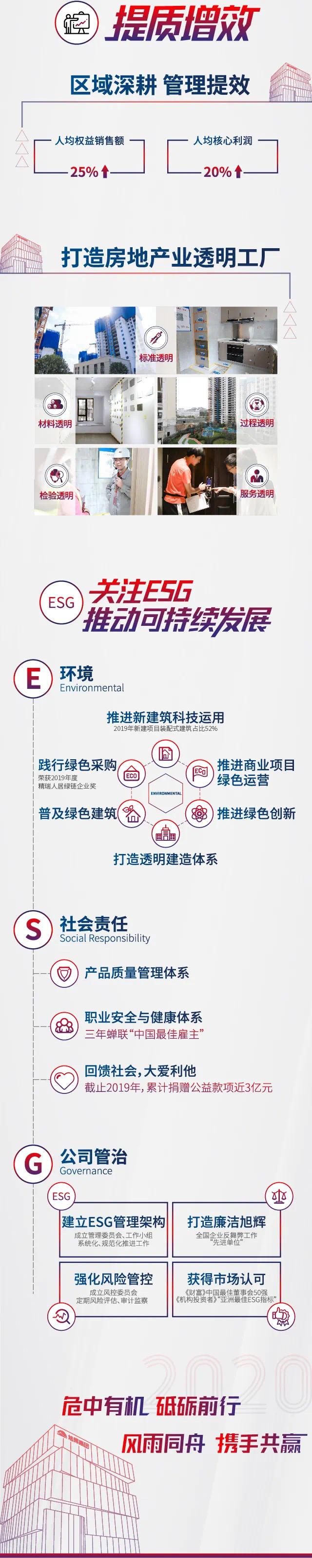 亚洲必赢(股份)有限公司官网