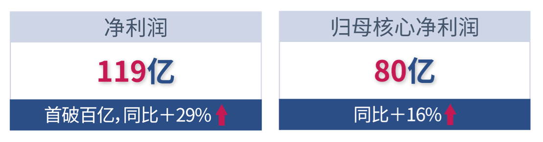 亚洲必赢(股份)有限公司官网