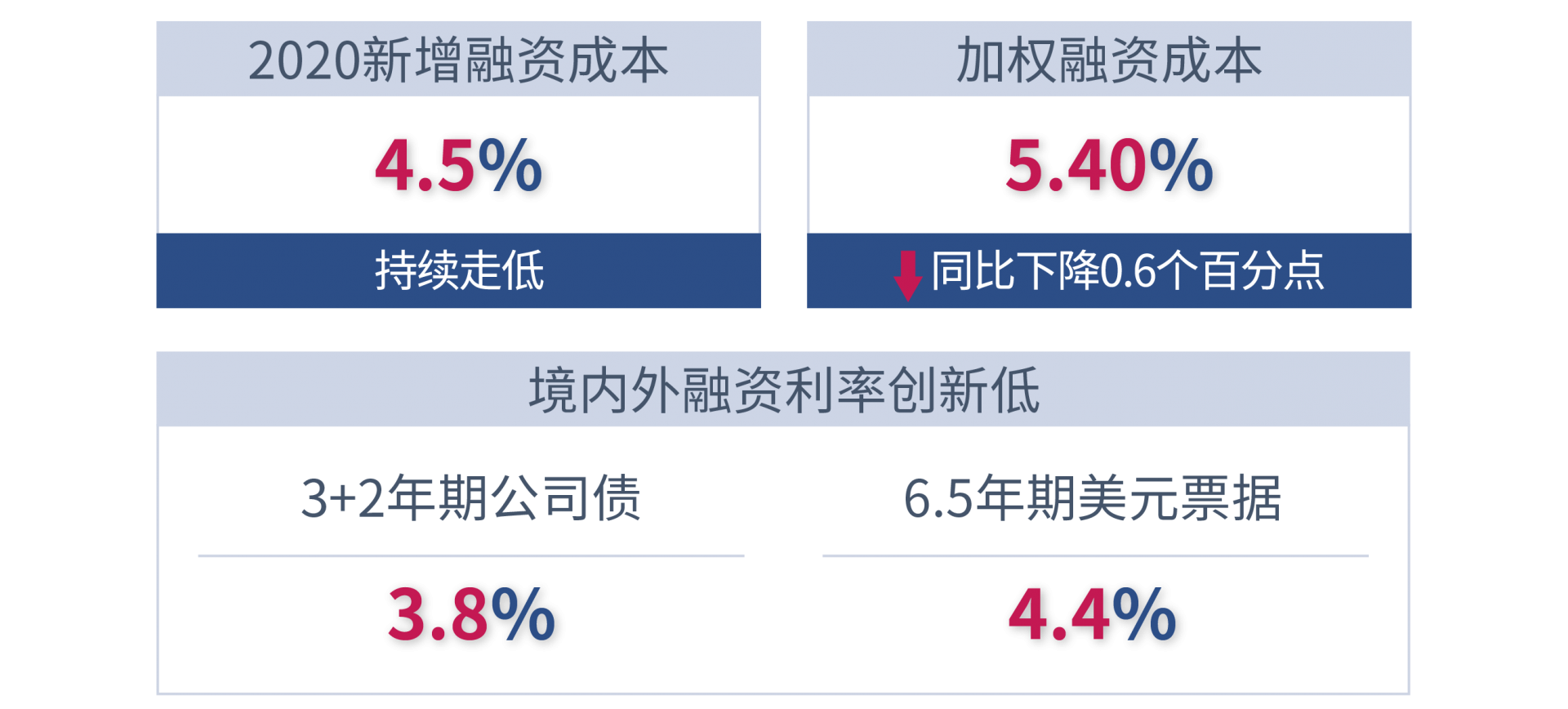 亚洲必赢(股份)有限公司官网