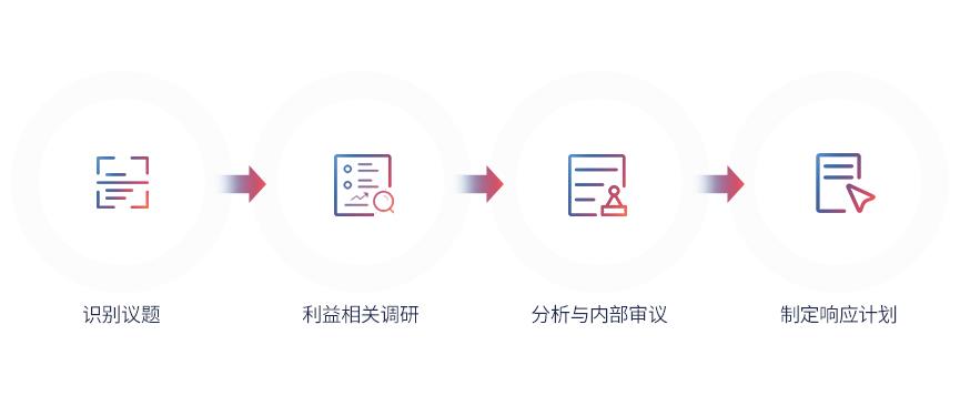 亚洲必赢(股份)有限公司官网