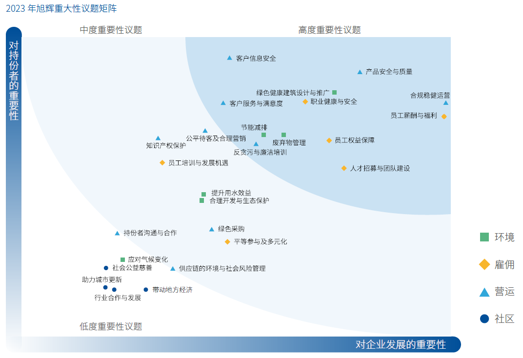 亚洲必赢(股份)有限公司官网