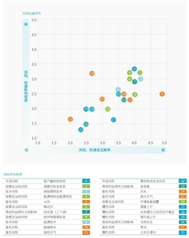 亚洲必赢(股份)有限公司官网