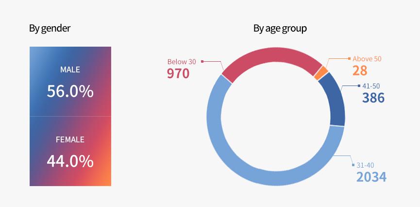 亚洲必赢(股份)有限公司官网
