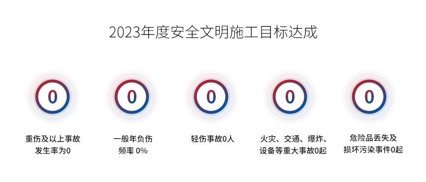 亚洲必赢(股份)有限公司官网