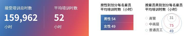 亚洲必赢(股份)有限公司官网